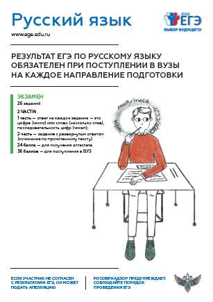 Русский язык ЕГЭ